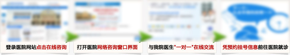 預(yù)約就診流程
